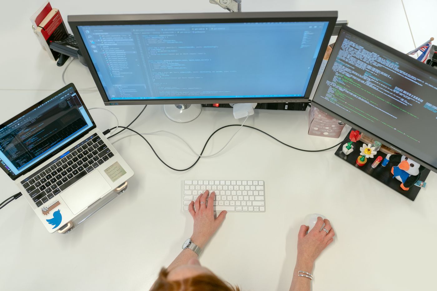 AI Audit pre Slovenské Firmy pracovné prostredie